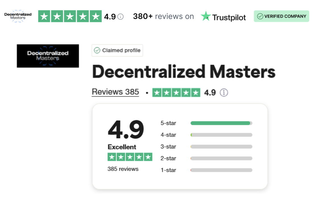 decentralized masters trustpilot